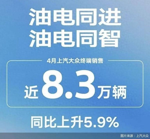 富旺配资 上汽大众今年4月终端销量近8.3万辆