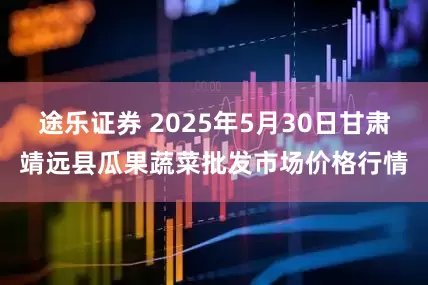 途乐证券 2025年5月30日甘肃靖远县瓜果蔬菜批发市场价格行情